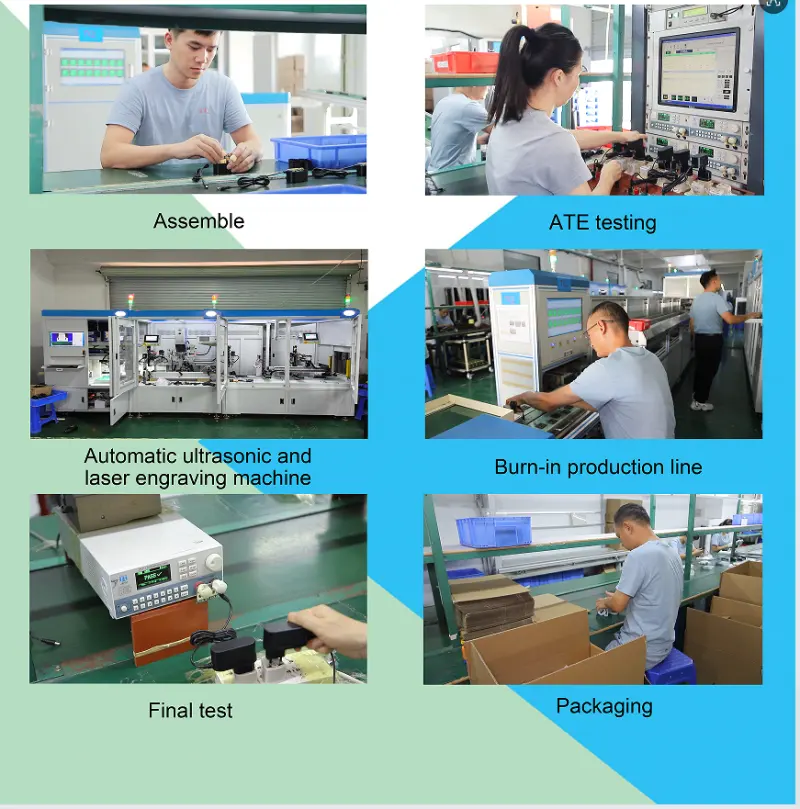 TQ Power Production Process Part 2