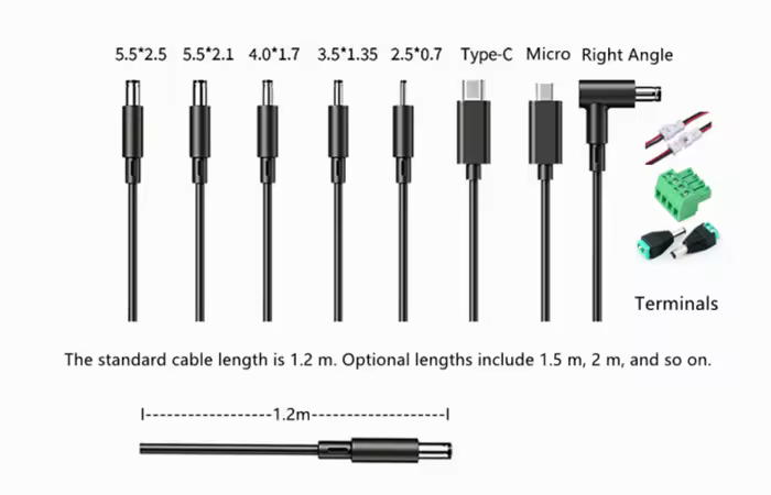 DC Cables & Connectors Customization