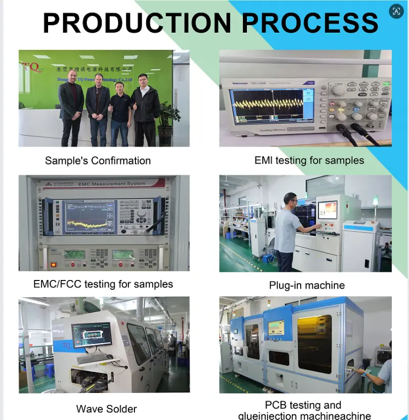 TQ Power Production Process Part 1